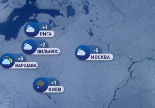 В Афинах +15, в Москве -5. Погода в Европе на неделю с 28 декабря по 3 января