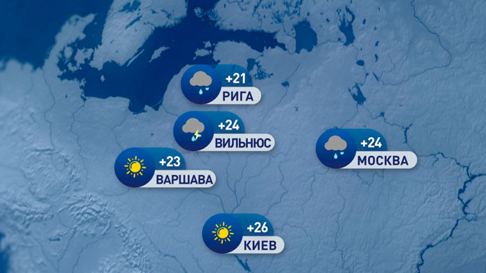 В Риме +36°С, а в Москве +24°С и дожди. Погода в Европе на неделю с 9 по 14 июля