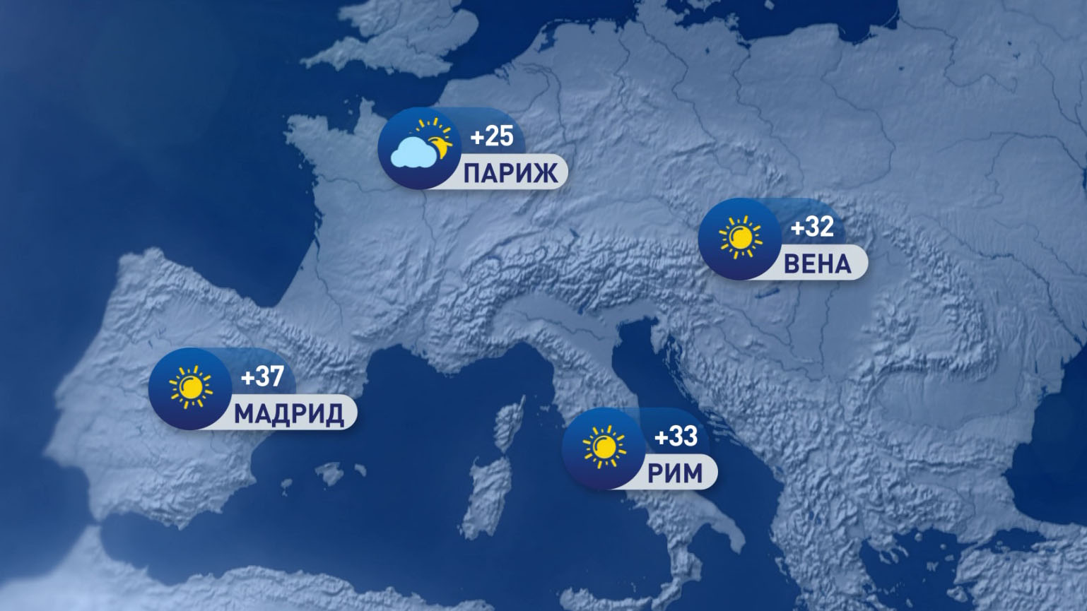 В Мадриде +37°C, в Вильнюсе +23°C. Погода в Европе на неделю с 14 по 20 августа
