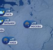 В Мадриде до +31°C, а в Киеве +17°C. Погода в Европе на неделю с 14 по 20 июня