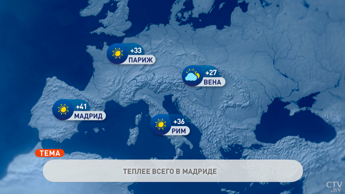 В Мадриде +41°C, в Варшаве +20°С. Погода в Европе на неделю с 18 по 24 июля-1