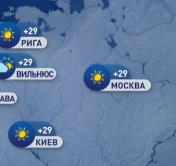 В Москве потеплеет до +29°C. Погода в Европе на неделю с 21 по 27 июня