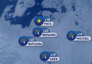 В Афинах +28, в Москве +19. Погода в Европе на неделю с 7 по 13 июня