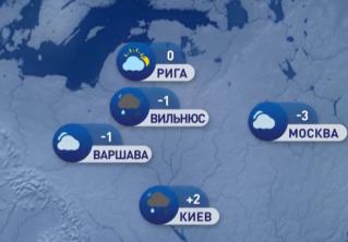В Париже +10°C, в Москве -3°C. Погода в Европе на неделю с 13 по 19 декабря В Париже +10°C, в Москве -3°C. Погода в Европе на неделю с 13 по 19 декабря