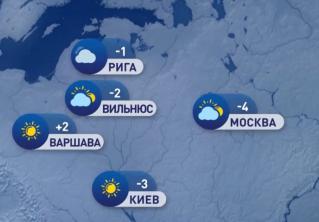 В Риме +14°C, в Москве -4°C. Погода в Европе на неделю с 15 по 21 ноября