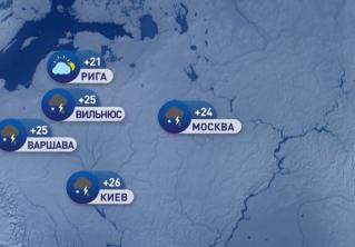 +33 в Париже, +24 в Москве. Погода в Европе на неделю с 10 по 17 августа