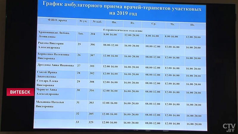 В Витебске открыли новую поликлинику, которую строили 10 лет. Что представляет собой медцентр -13