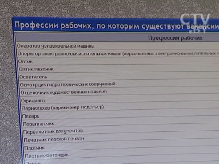 Обойти 200 претендентов на место грузчика или сменить пол: как найти работу в Минске?-15