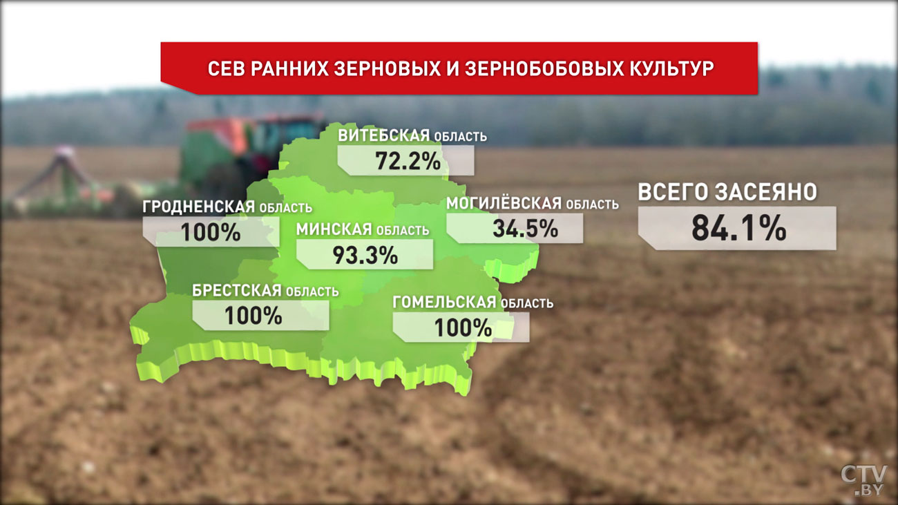 Посевная кампания подходит к завершению. Ранние яровые посеяны на 84% площадей-1