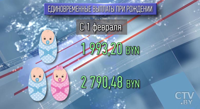 Увеличивается размер пособий на детей до трёх лет. Что ещё изменится в Беларуси с 1 февраля-1