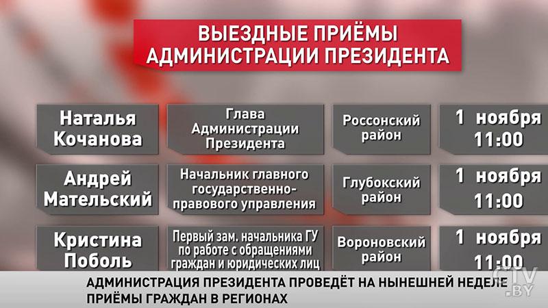 Представители Администрации Президента на неделе проведут приёмы граждан в регионах-7