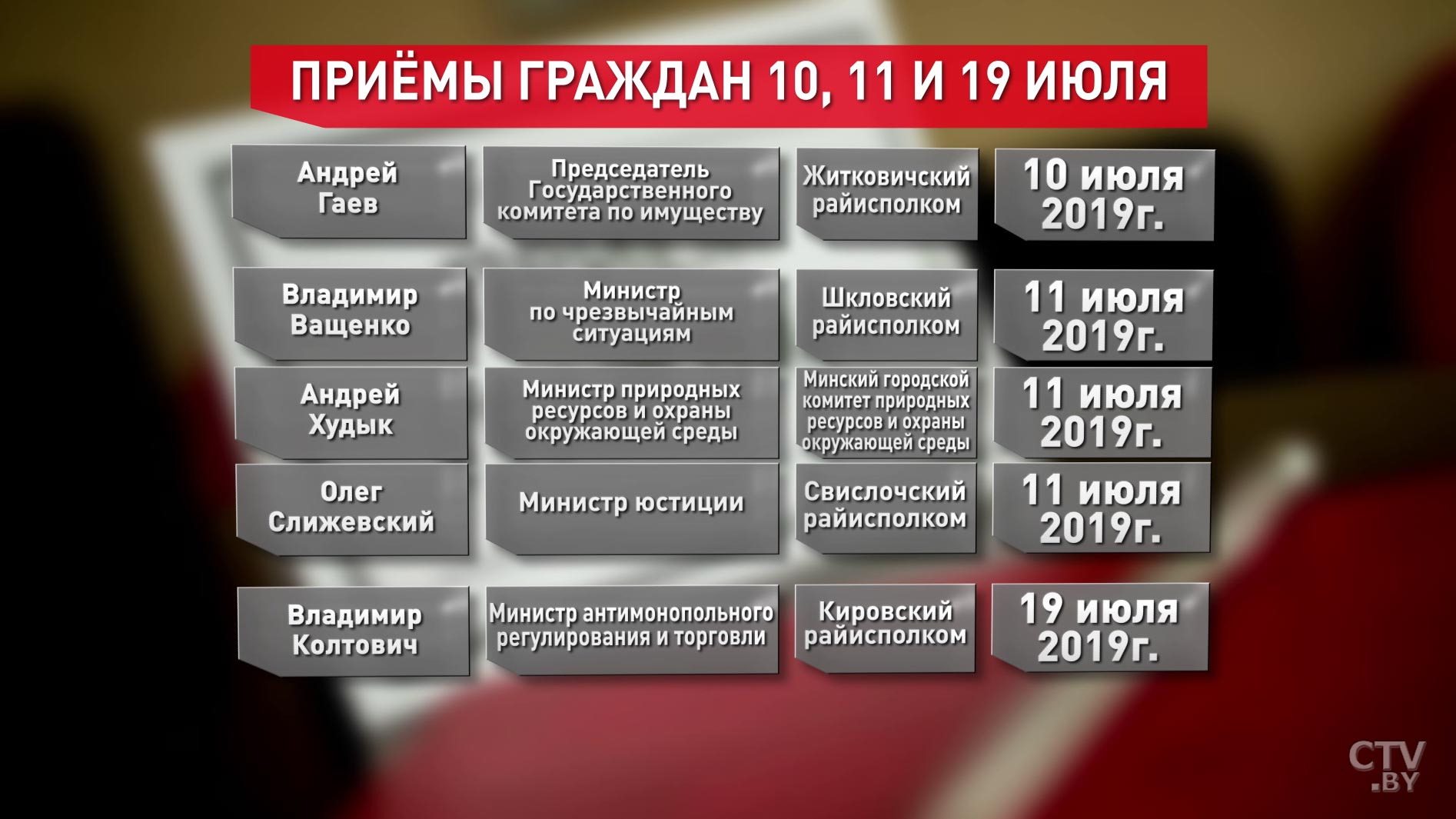 В июле руководители госорганов проведут приёмы граждан в регионах: рассказываем даты-1