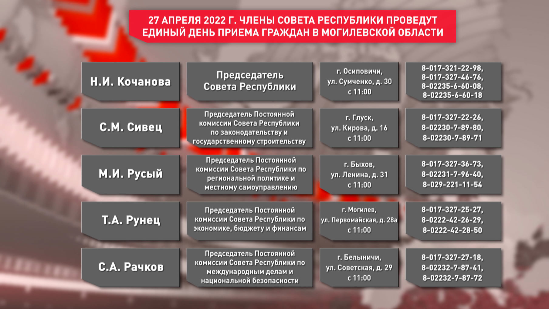 Ещё одна возможность решить проблему. Когда жители Могилёвской области смогут попасть на приём к сенаторам?