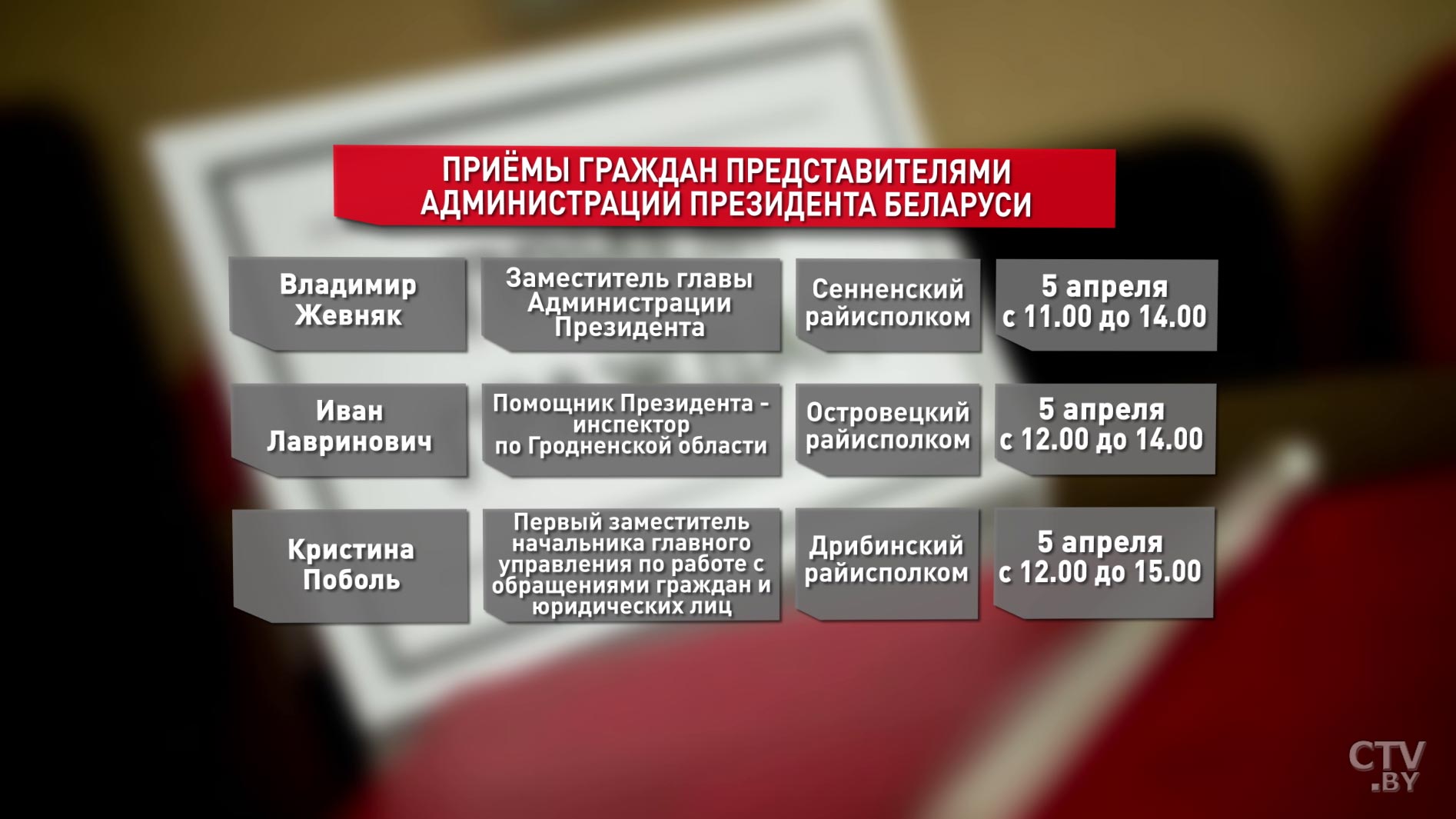 Администрация Президента проводит выездные приёмы граждан в регионах. График-4