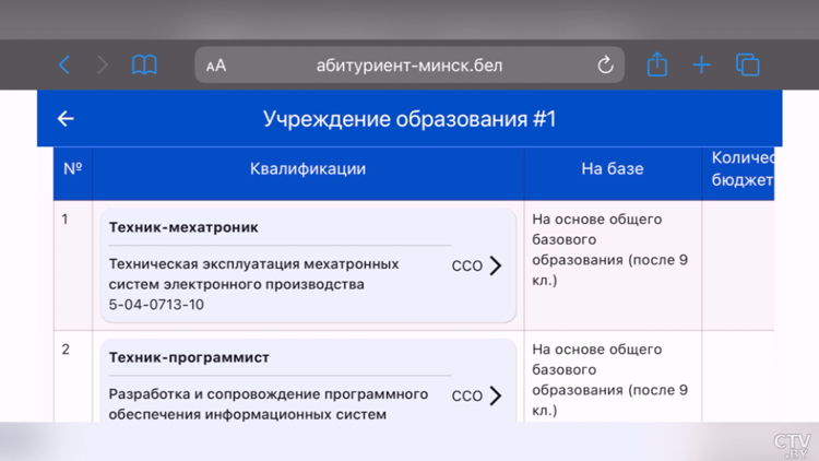 Выбрать специальность и будущее место учёбы – в Беларуси разработали приложение для профориентации-7