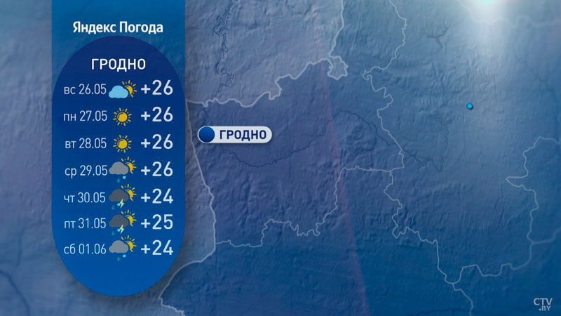 Дожди продолжатся – погода на неделю в Беларуси-6