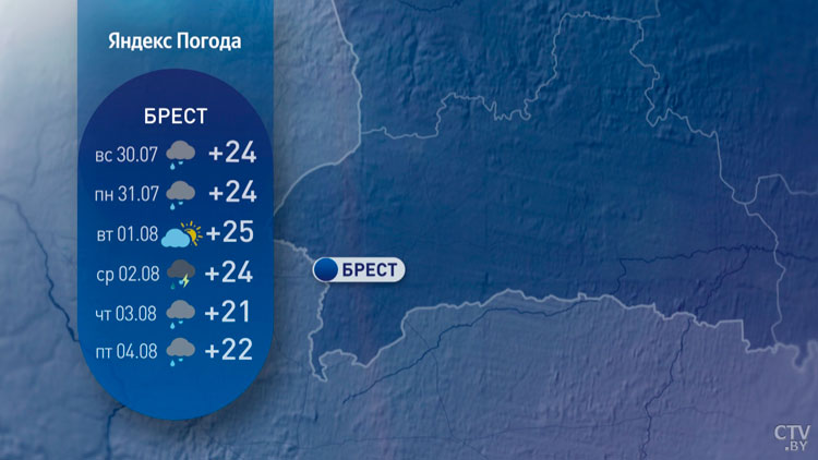 Будет дождливо, но тепло. Прогноз погоды в Беларуси на первую неделю августа-4