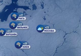 В Москве +23, в Риге +21. Погода в Европе на неделю с 24 по 30 августа