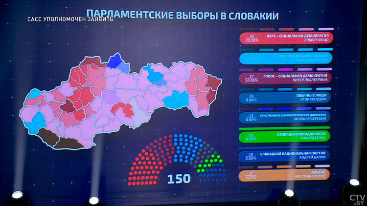 Просыпается ли Европа от глобалистского сна? Рассказали эксперты-4