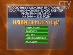 «Пять китов» на пять лет: что белорусы считают самым важным в программе развития страны?