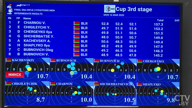 «Ребята настроены по-боевому». На третьем этапе Кубка Беларуси по пулевой стрельбе разыграли два комплекта медалей -5