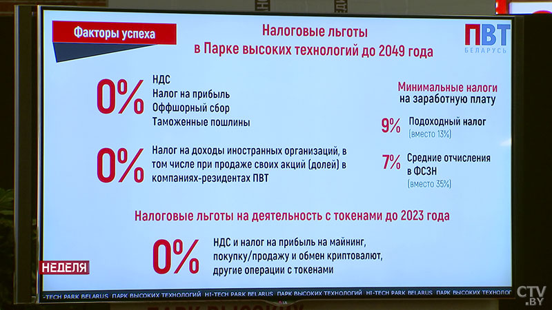 Игорь Додон, посещая ПВТ: Я удивлён достижениями, которые в Парке увидел. Интервью с президентом Молдовы-4