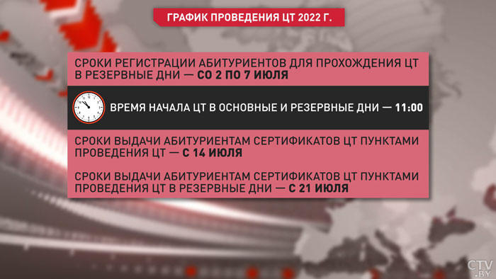 Расписание ЦТ в Беларуси. Когда и какие экзамены будут проводиться?-4