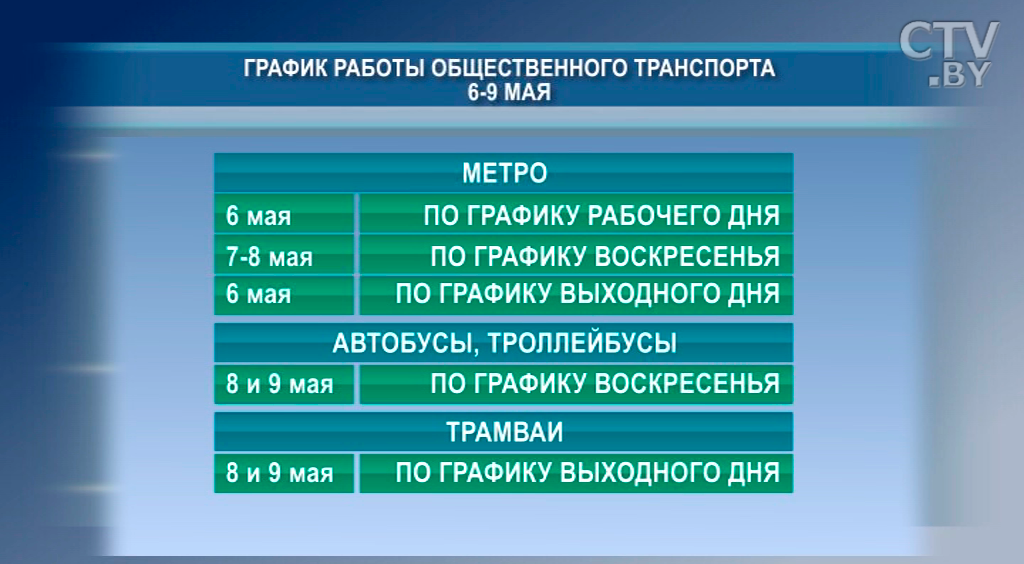 Изменения в расписании транспорта в Минске с 6 по 9 мая -1