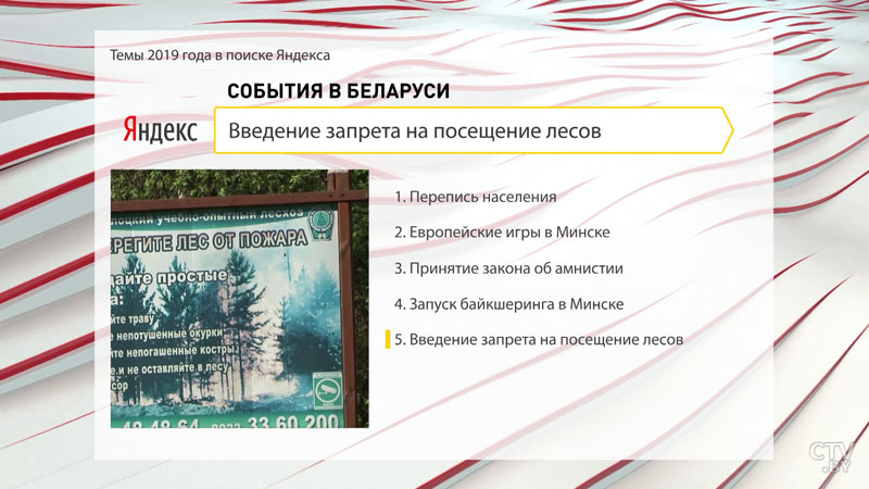 Зеленский, Билли Айлиш и «Зона 51». Рейтинг самых популярных запросов в Яндекс-35