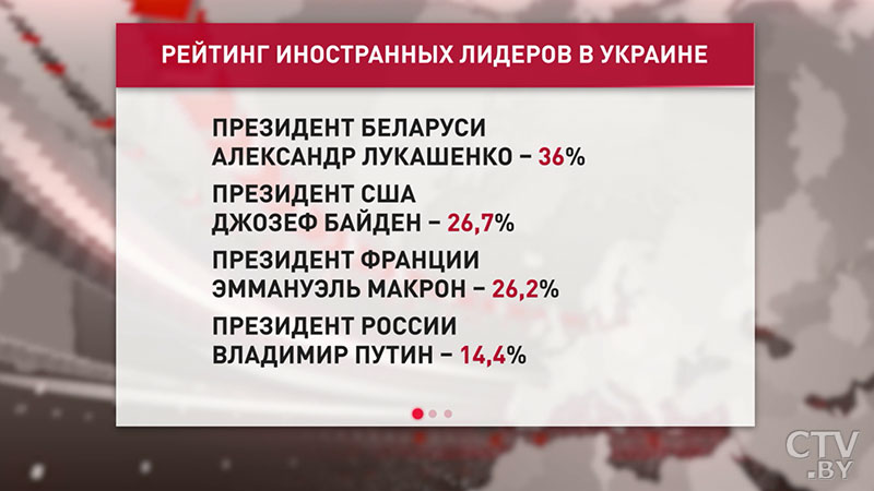 Александр Лукашенко стал самым популярным иностранным лидером в Украине-1