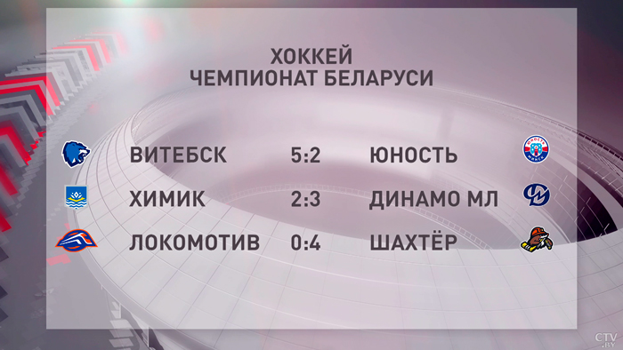 «Шахтёр» разобрался с «Локомотивом». Результаты матчей ЧБ по хоккею-4 «Шахтёр» разобрался с «Локомотивом». Результаты матчей ЧБ по хоккею-4