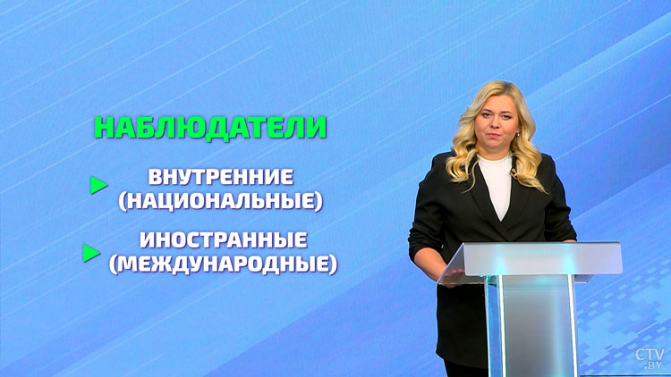 Какова роль наблюдателей и в чём новшества электоральной кампании – 2024? Разбираемся в проекте «Понятно про выборы»-1