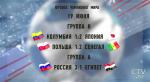 Впервые в истории: сборная России обыгрывает Египет и выходит в плей-офф ЧМ-2018