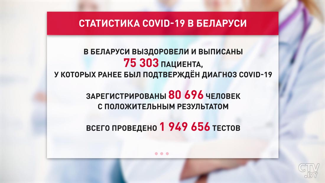 Цифры по коронавирусу на 5 октября. Готовы ли белорусские медики ко второй волне?-4