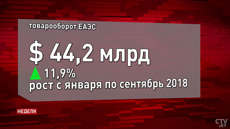 Соблюдение договорённостей и перспективы сотрудничества. Подводим итоги саммитов ЕАЭС и СНГ в Санкт-Петербурге -34