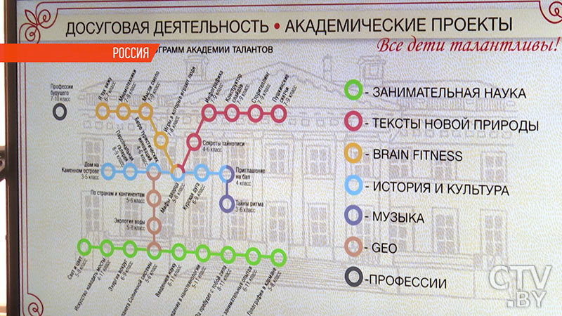 «Невозможно пройти мимо». Дни Минска в Санкт-Петербурге продолжаются: чем белорусские товары привлекают россиян?-6