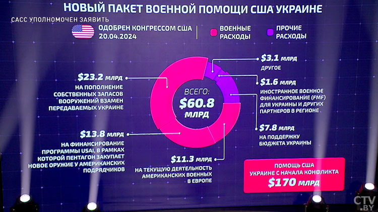 Рачков: финансовый дефолт Украины не за горами-4 Рачков: финансовый дефолт Украины не за горами-4