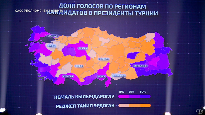 Что случится, если Оган отдаст свои голоса Кылычдароглу – мнение Андрея Савиных-1