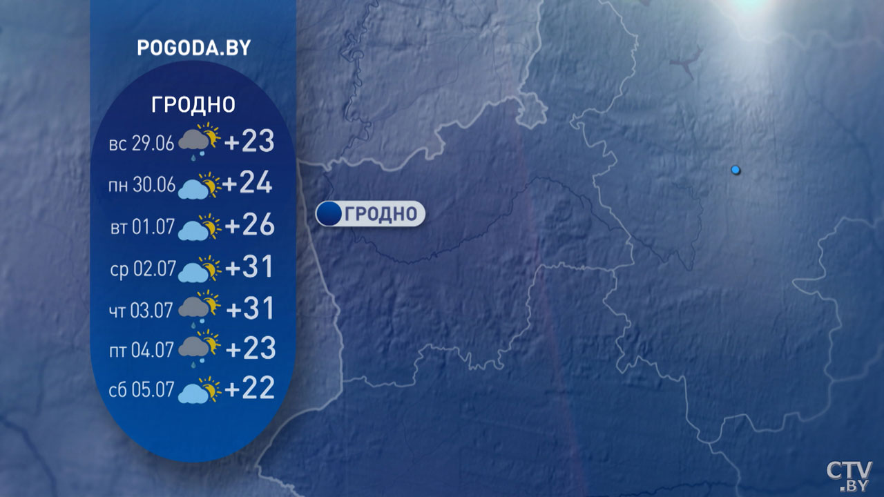 До +33, не исключены грозы – погода в Беларуси на неделю-3