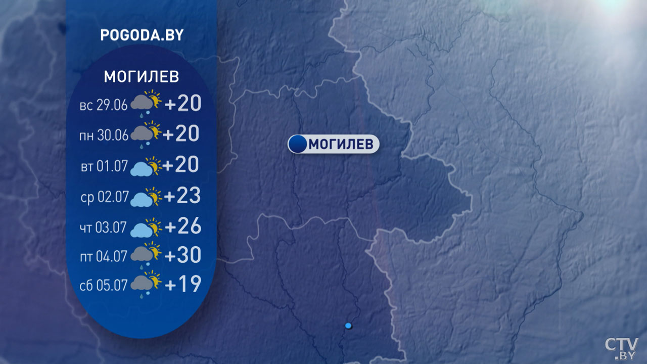 До +33, не исключены грозы – погода в Беларуси на неделю-5
