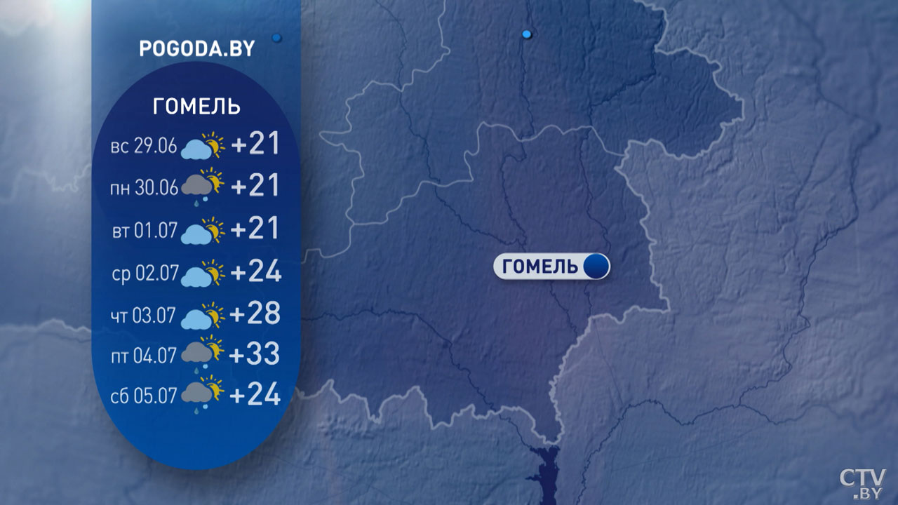 До +33, не исключены грозы – погода в Беларуси на неделю-6