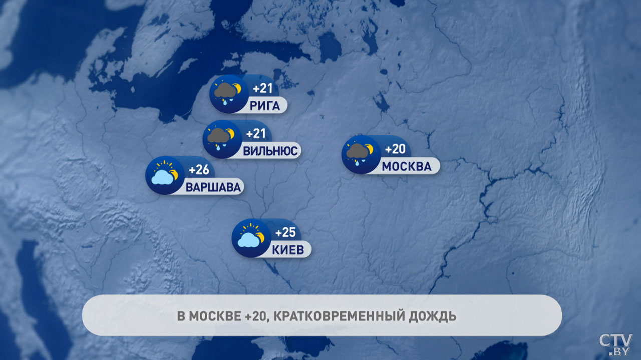 В Москве +20 и кратковременные дожди – погода в Европе на неделю-6