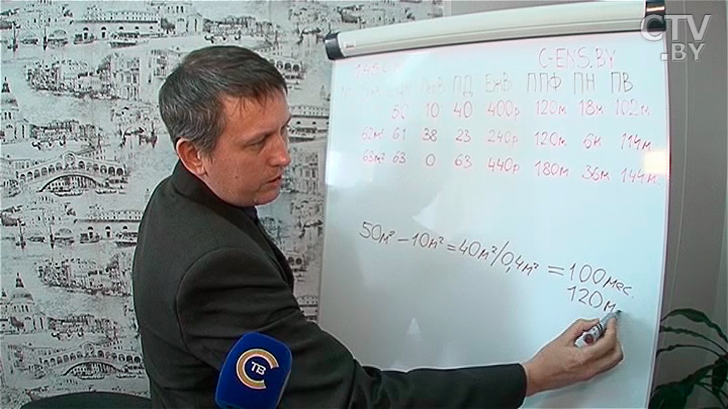 Накапливаете от 20 до 40% от стоимости, остальное доплачивает кооператив – немецкую схему покупки жилья опробовали в Могилеве-4