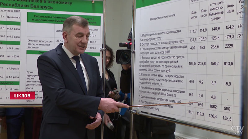 Александр Лукашенко в Шклове: «Если ты производишь табуретку, импортной табуретки в стране быть не должно!»-4