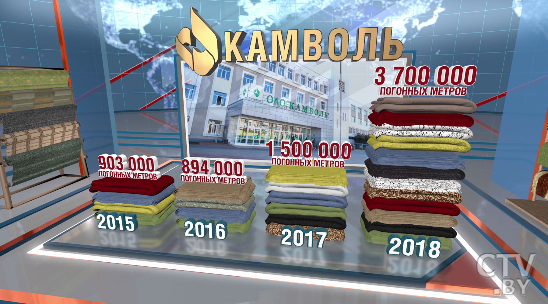 Какое будущее у белорусского швейного производства? Президент, председатель «Беллегпрома» и дизайнер о реалиях и перспективах отрасли-24