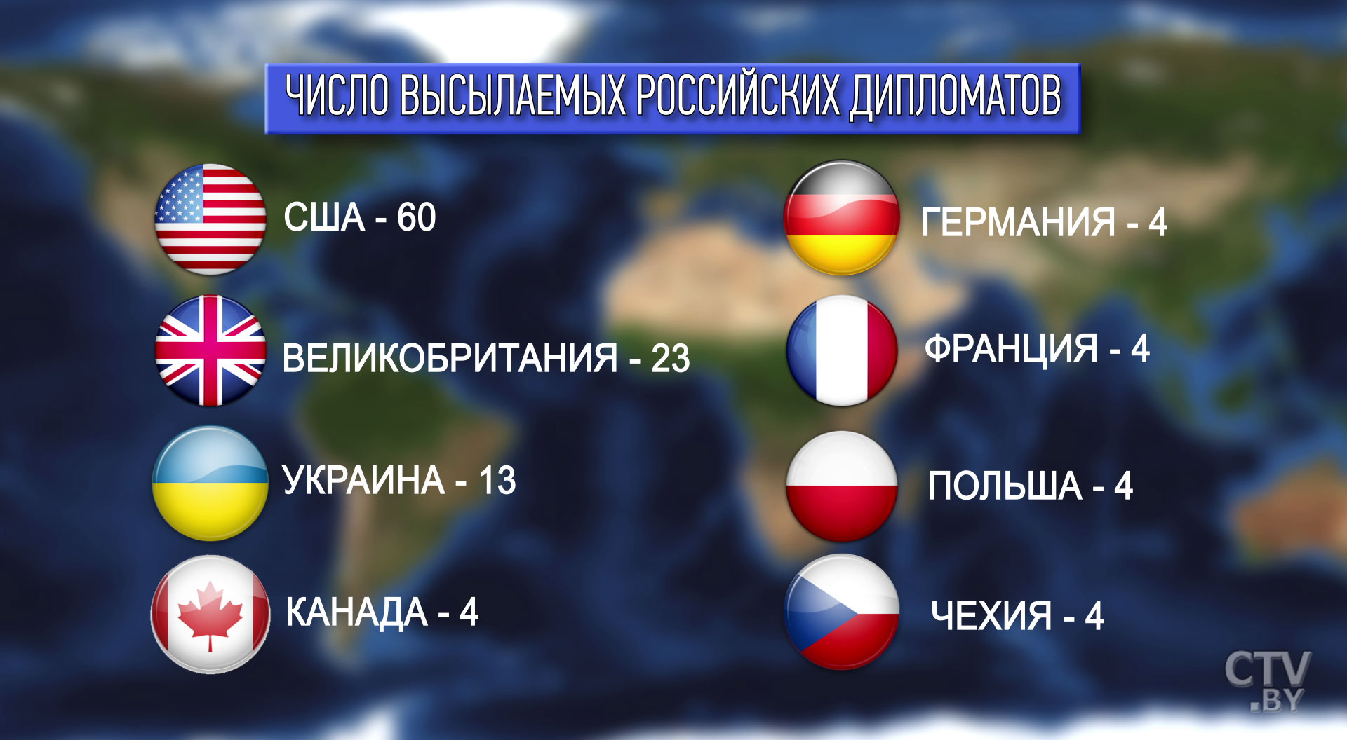 Более 140 дипломатов из 26 стран высланы в Россию из-за дела Скрипаля-1