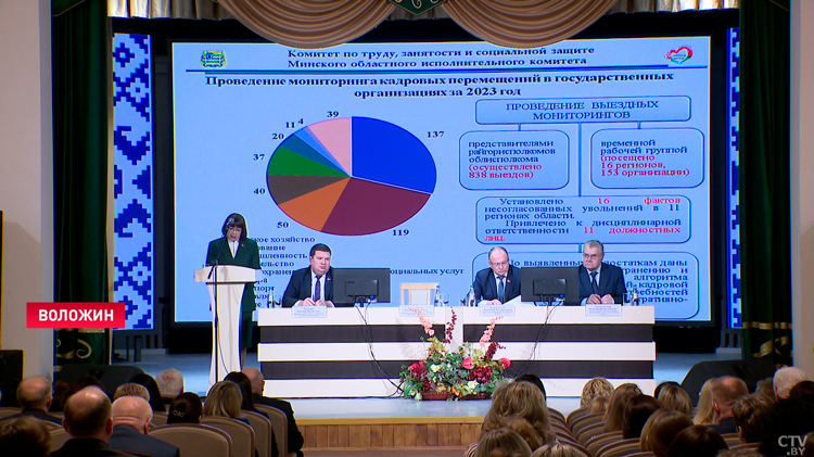 В Воложине подвели итоги работы социальной службы за 2023 год-1