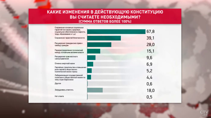 Директор Института социологии о вопросе беженцев: «Есть возможность составить чёткое представление о том, кто и в чём виноват»-4