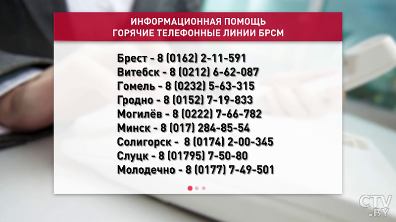 В Беларуси инвалидам и одиноким пожилым людям будут помогать с доставкой продуктов и лекарств. Куда позвонить?-4