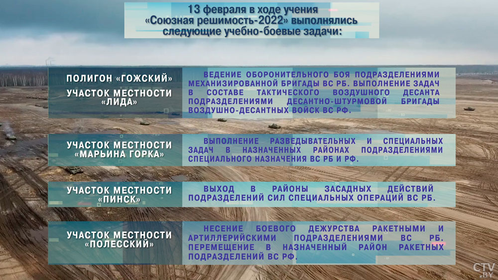Проверка устойчивости к внешней агрессии и возможным атакам. Как проходило учение «Союзная решимость – 2022» 13 февраля?-9